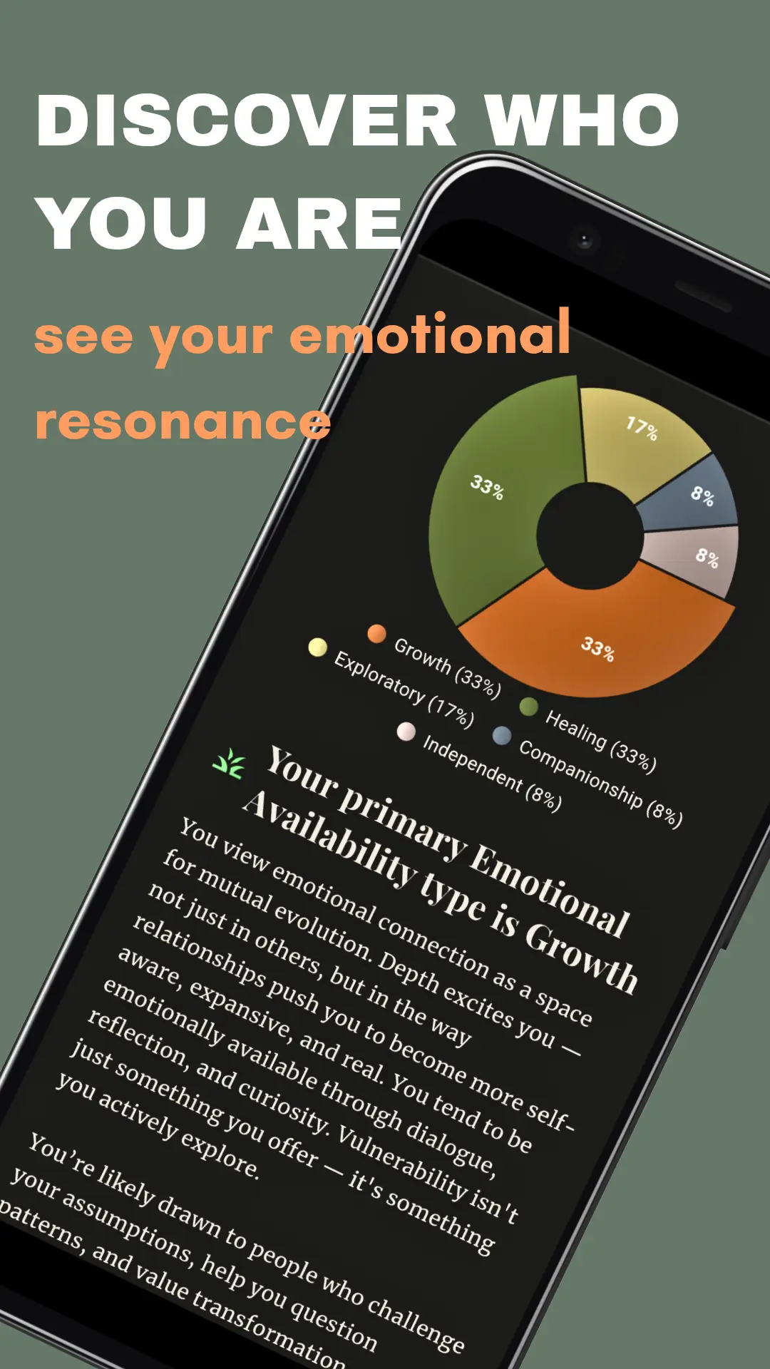 Take emotional availability, communication style, energy alignment, and value resonance surveys in a social media app